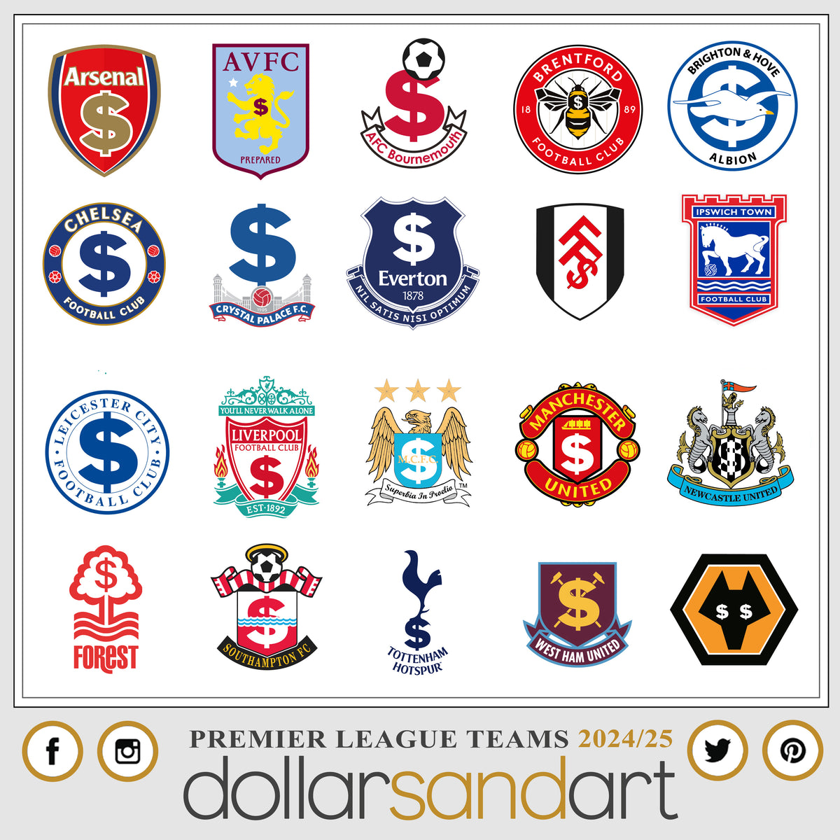 Premier League 2025/2026 Lucky Crests all in one β Dollarsandart