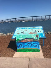 Load image into Gallery viewer, 76. Corona Coronado crossing from San Diego